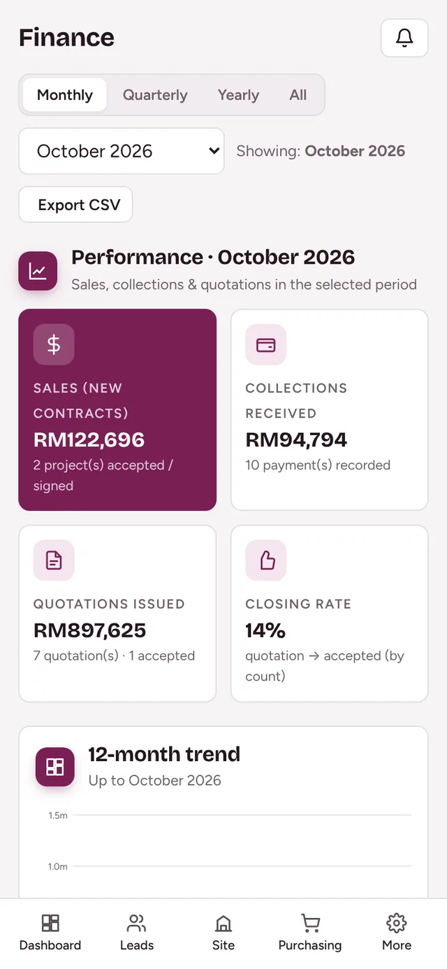 Modul Finance